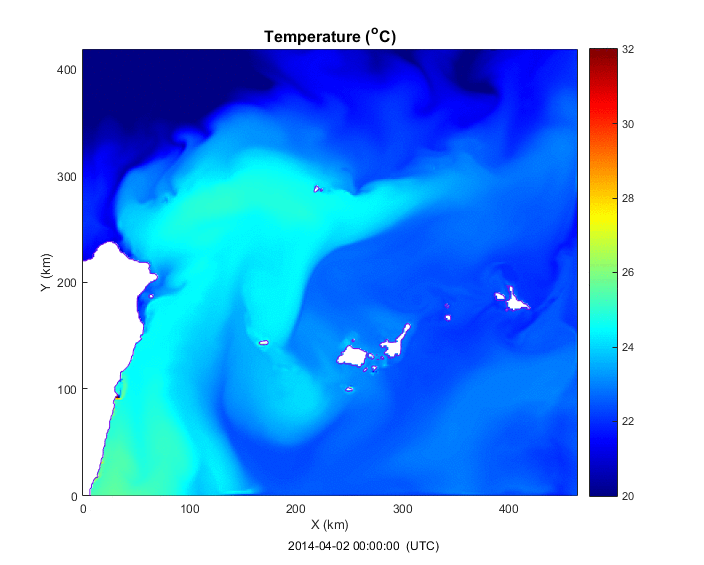 temp_Y1