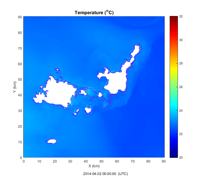 temp_Y2